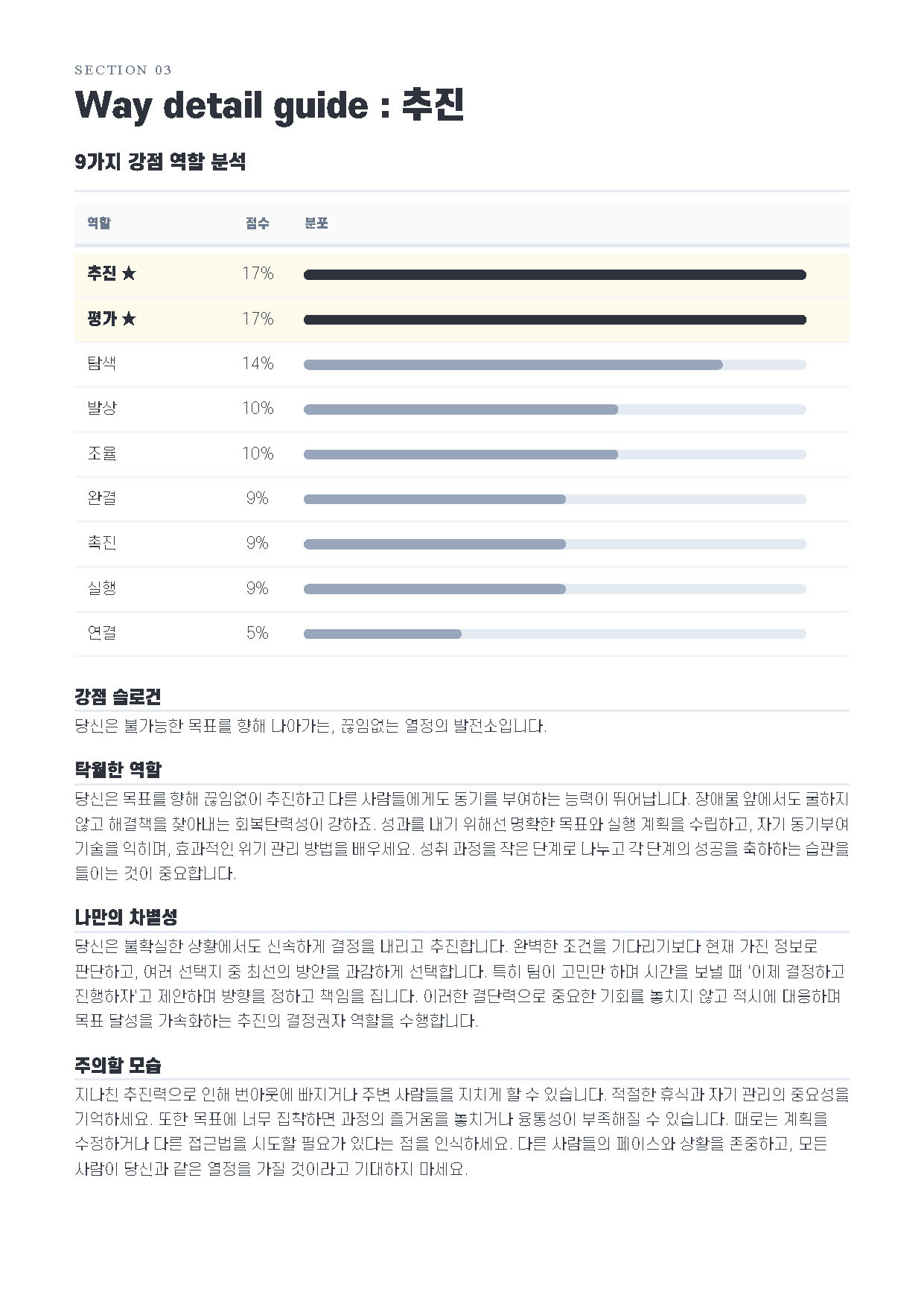 9WAY 강점 분석 리포트 3페이지
