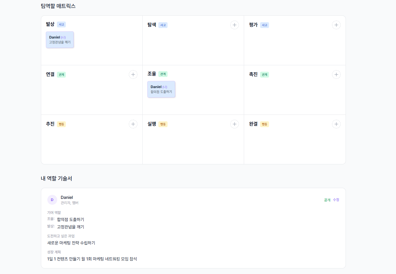 저장된 팀역할 매트릭스 및 내 역할 기술서 카드 확인 화면