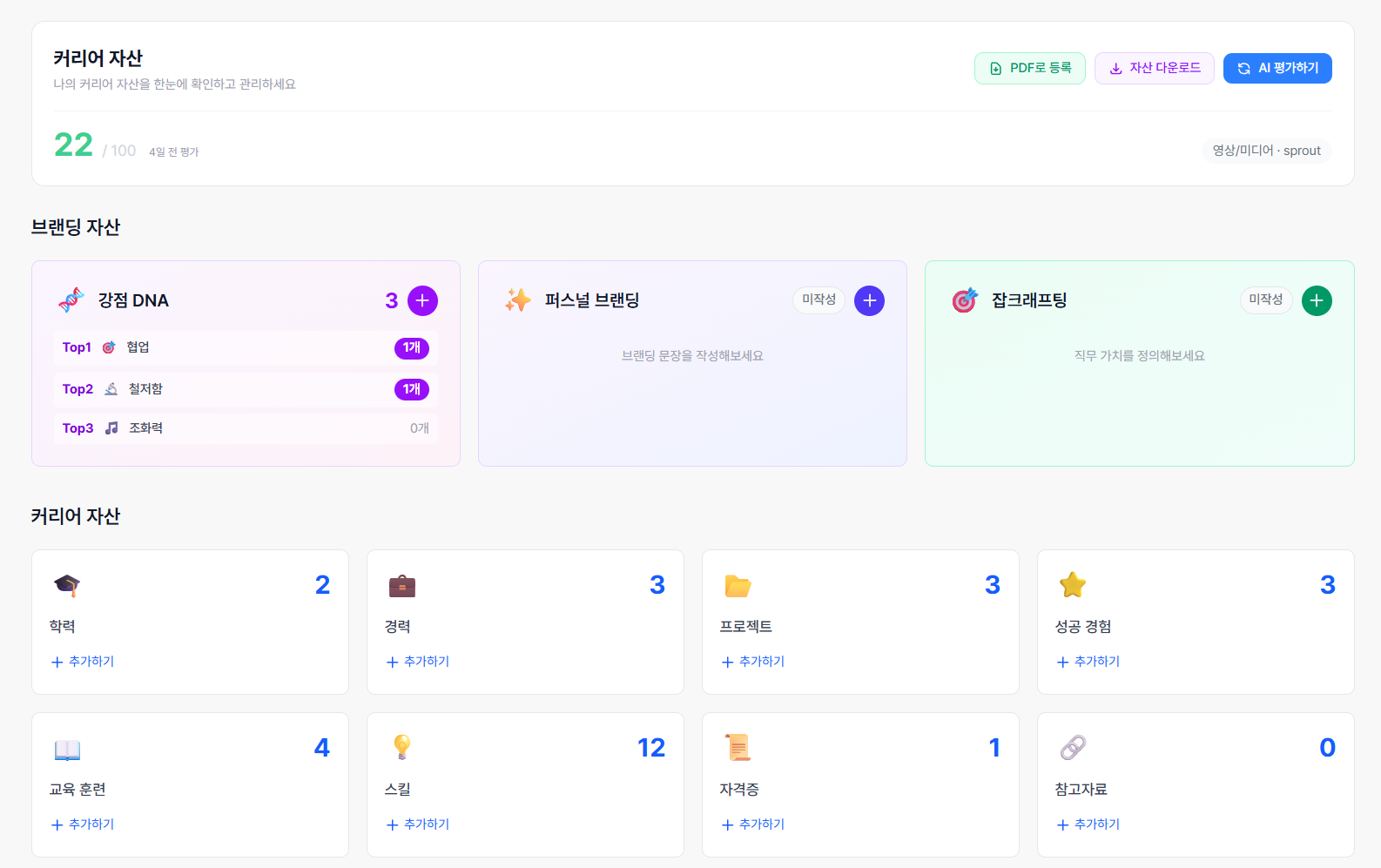 커리어 자산 대시보드 전체 화면