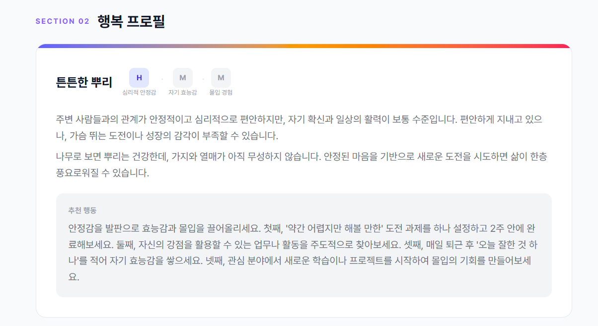 행복 프로필 유형 및 추천 행동