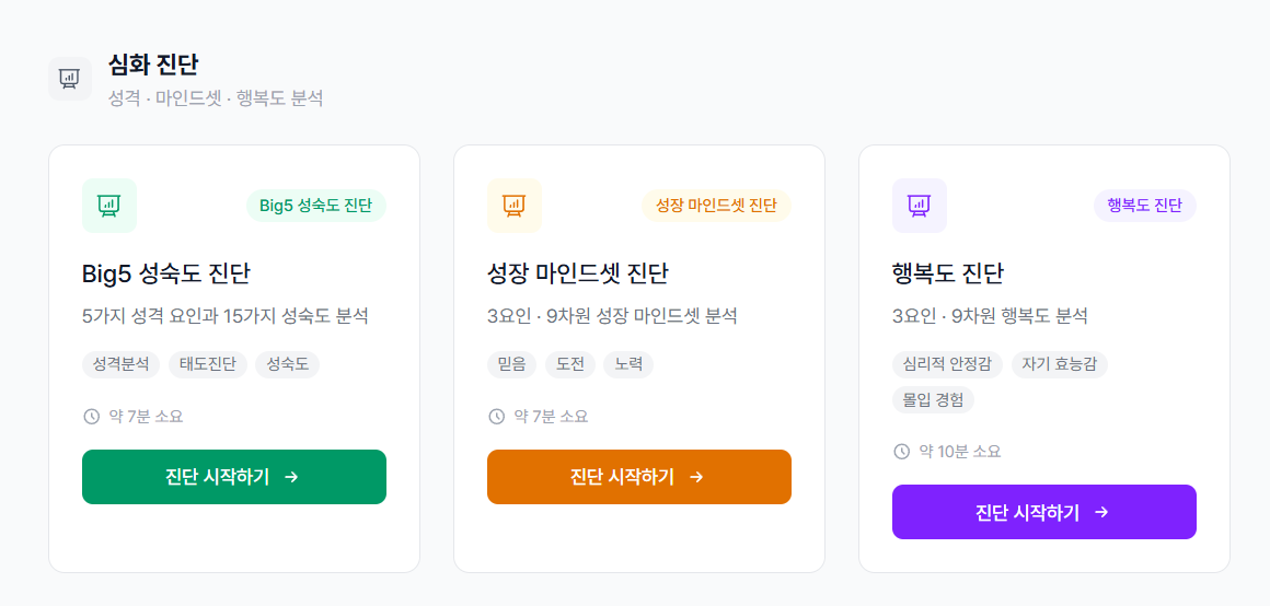 심화 진단 목록 화면 - Big5 성숙도 진단, 성장 마인드셋 진단, 행복도 진단 카드