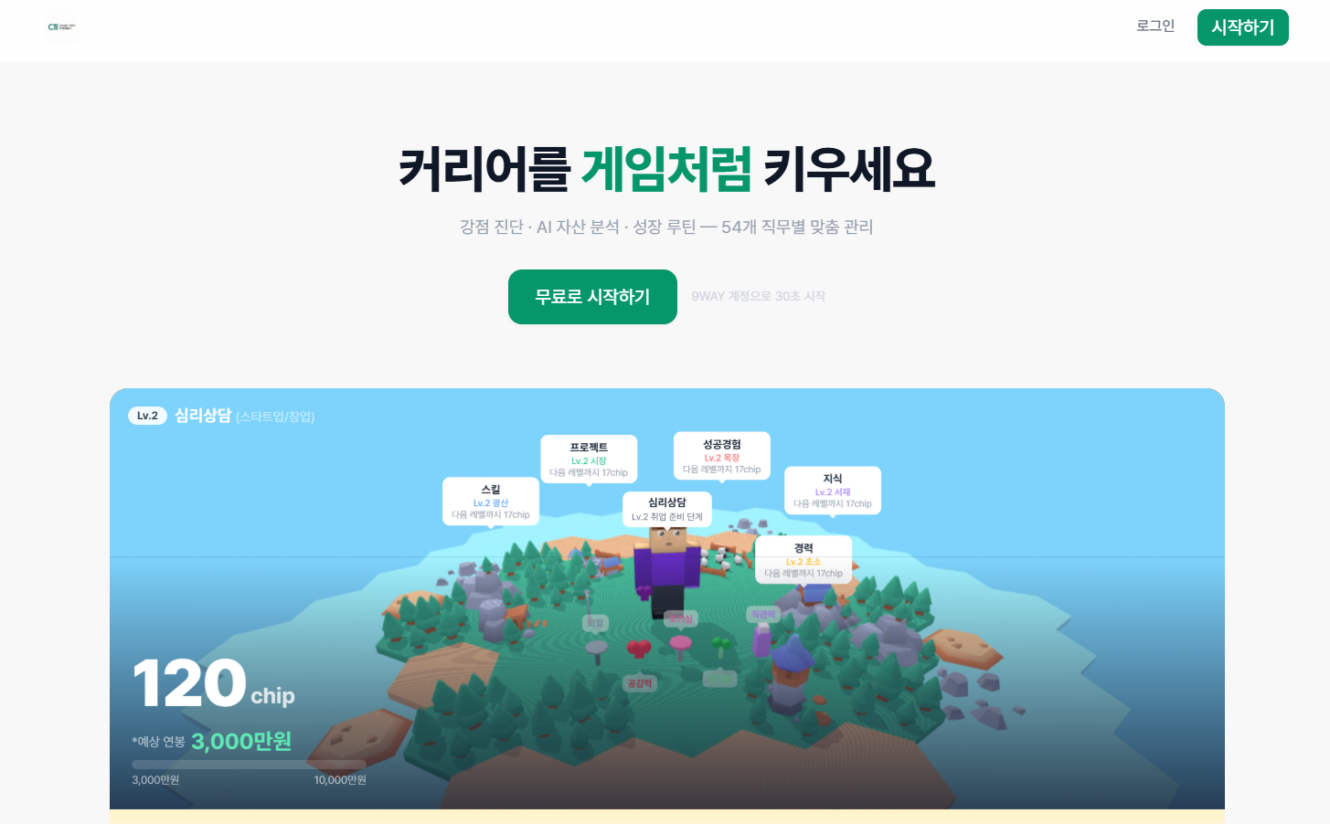 커리어테크 메인 화면 - 무료로 시작하기 버튼과 게임형 커리어 맵 미리보기