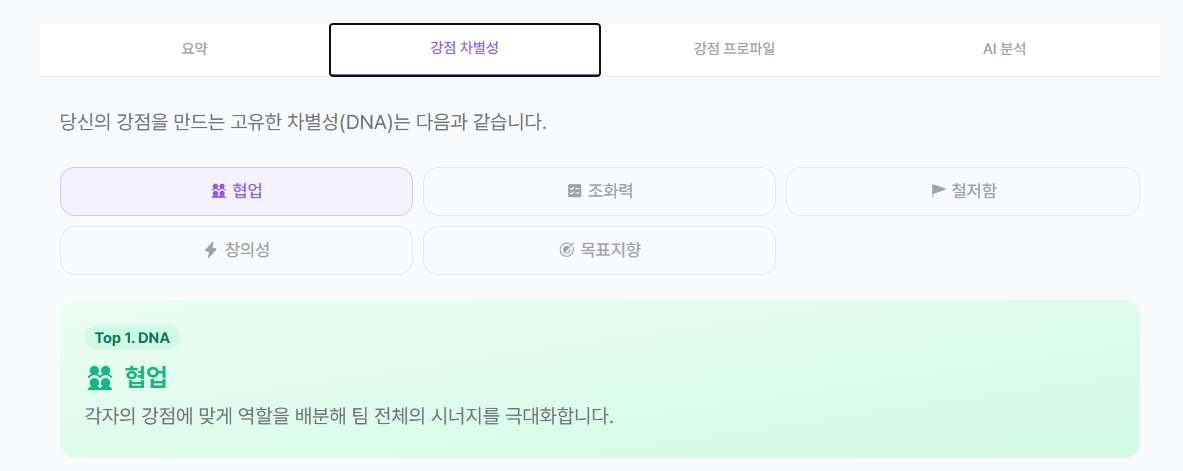 강점 차별성 탭 및 DNA 선택 화면