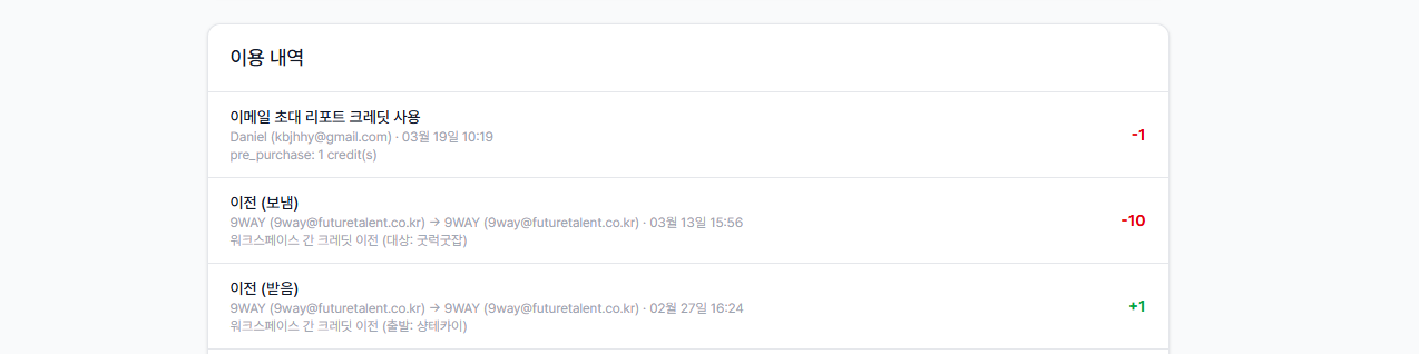 크레딧 이용 내역 - 사용, 이전 보냄, 이전 받음 기록 목록
