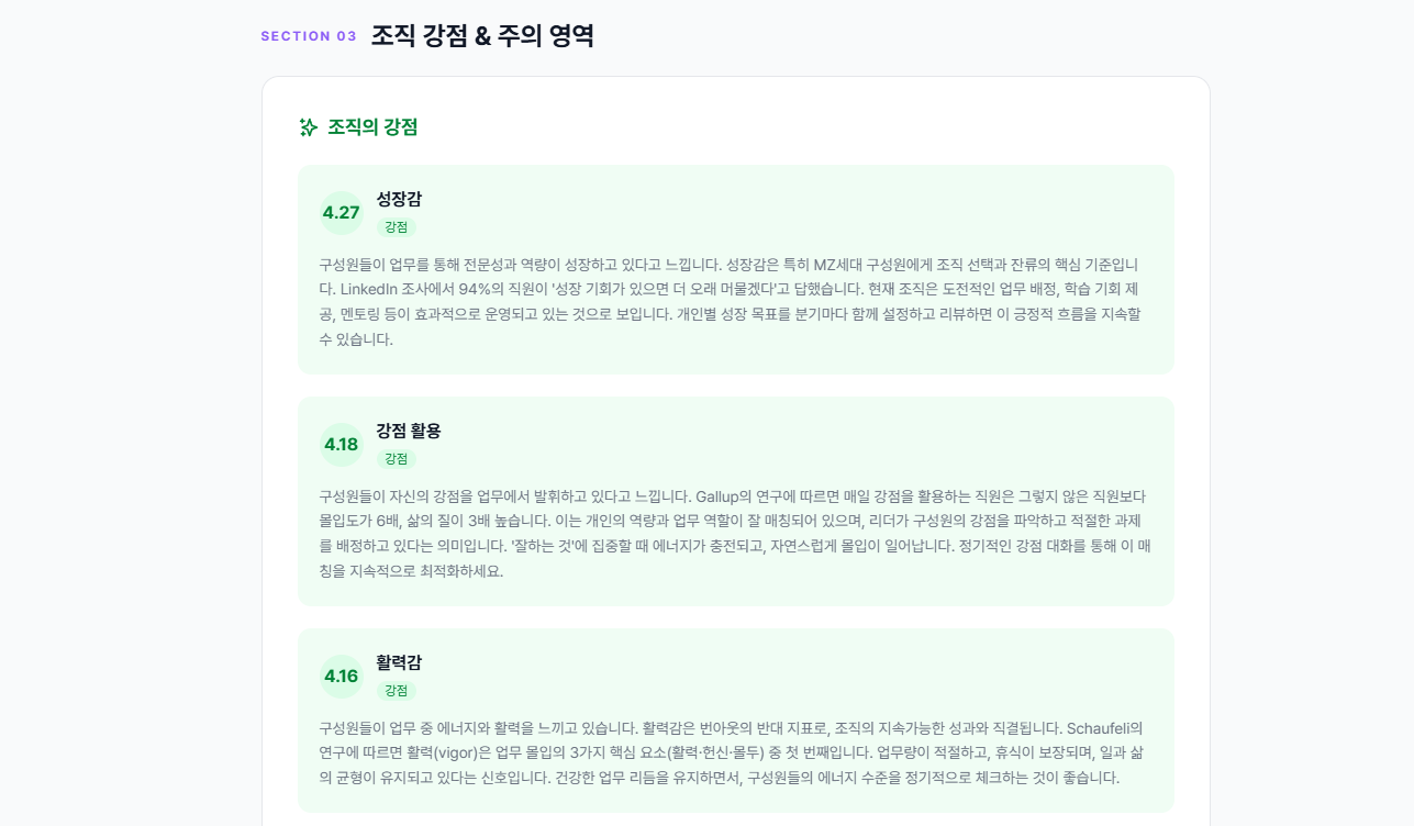 SECTION 03 조직 강점 영역 - 성장감·강점 활용·활력감 카드